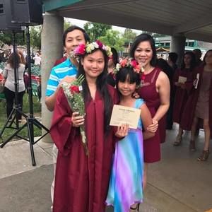 Meet your Posher, Thuy